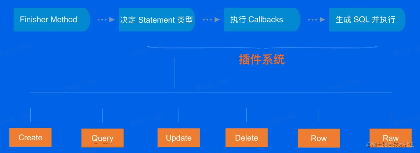 image-20230119171847075