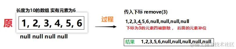 image-20220426172010787