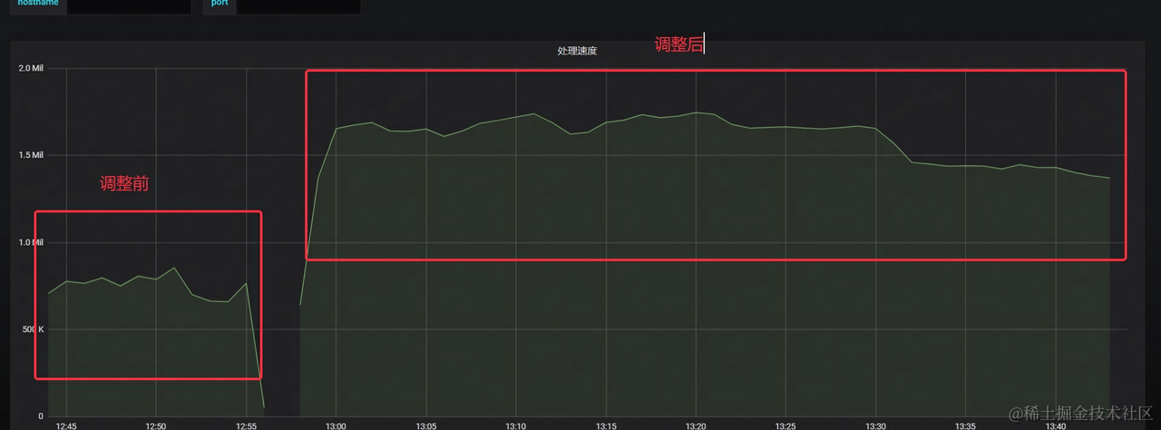  Stream Load 导入调优.png
