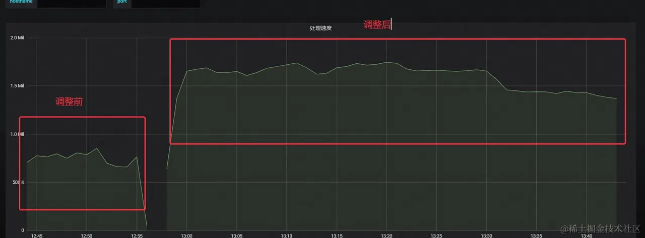  Stream Load 导入调优.png