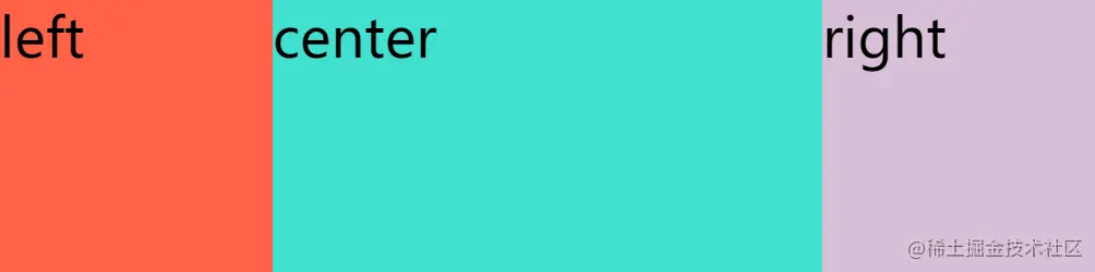 圣杯布局和双飞翼布局