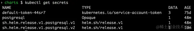 图 9.12 - 列出 Helm 发布