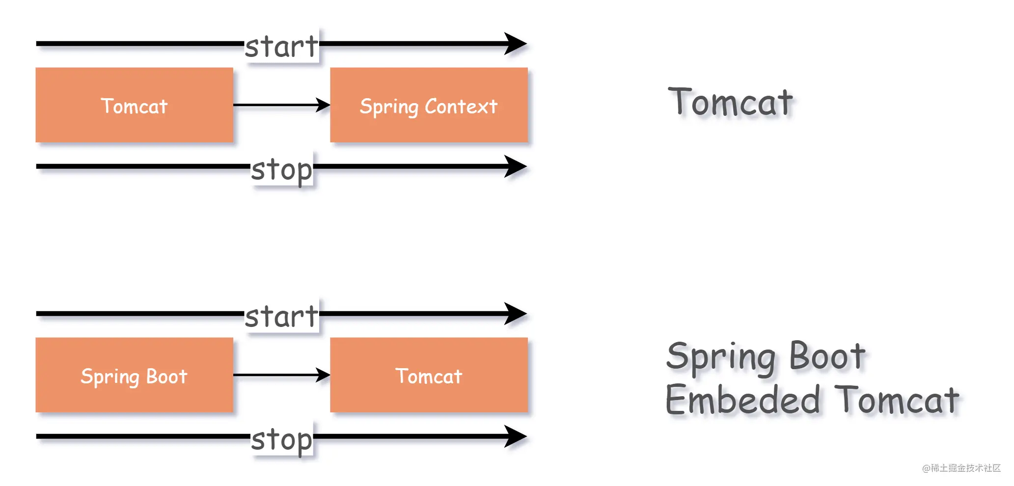 Untitled Diagram.drawio.png
