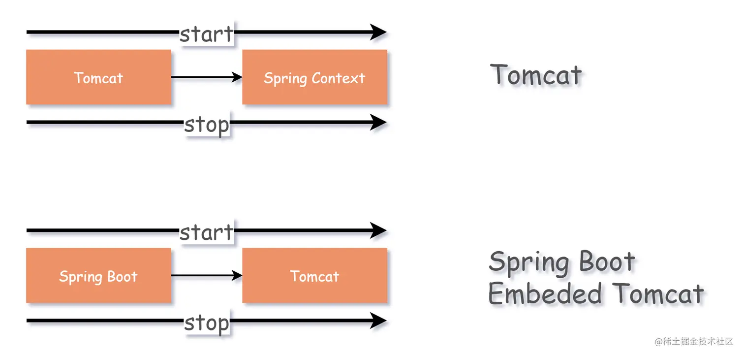 Untitled Diagram.drawio.png