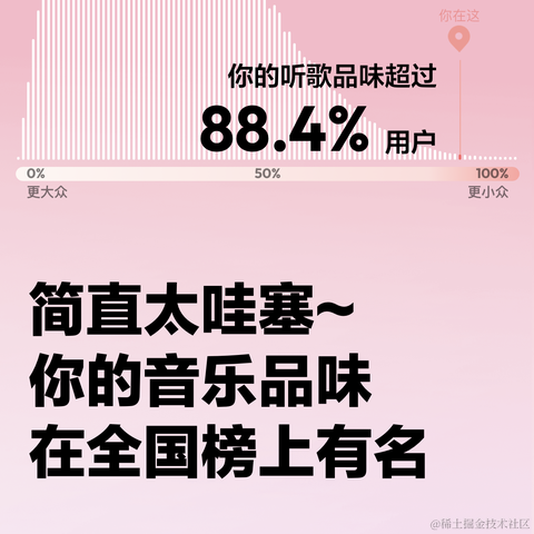 蓝冰Null于2022-12-29 09:51发布的图片