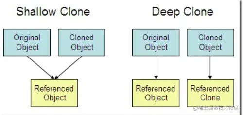 image-20210324152558218