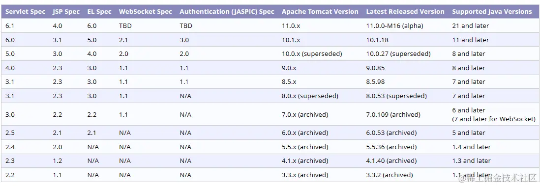 image-20240119082840904