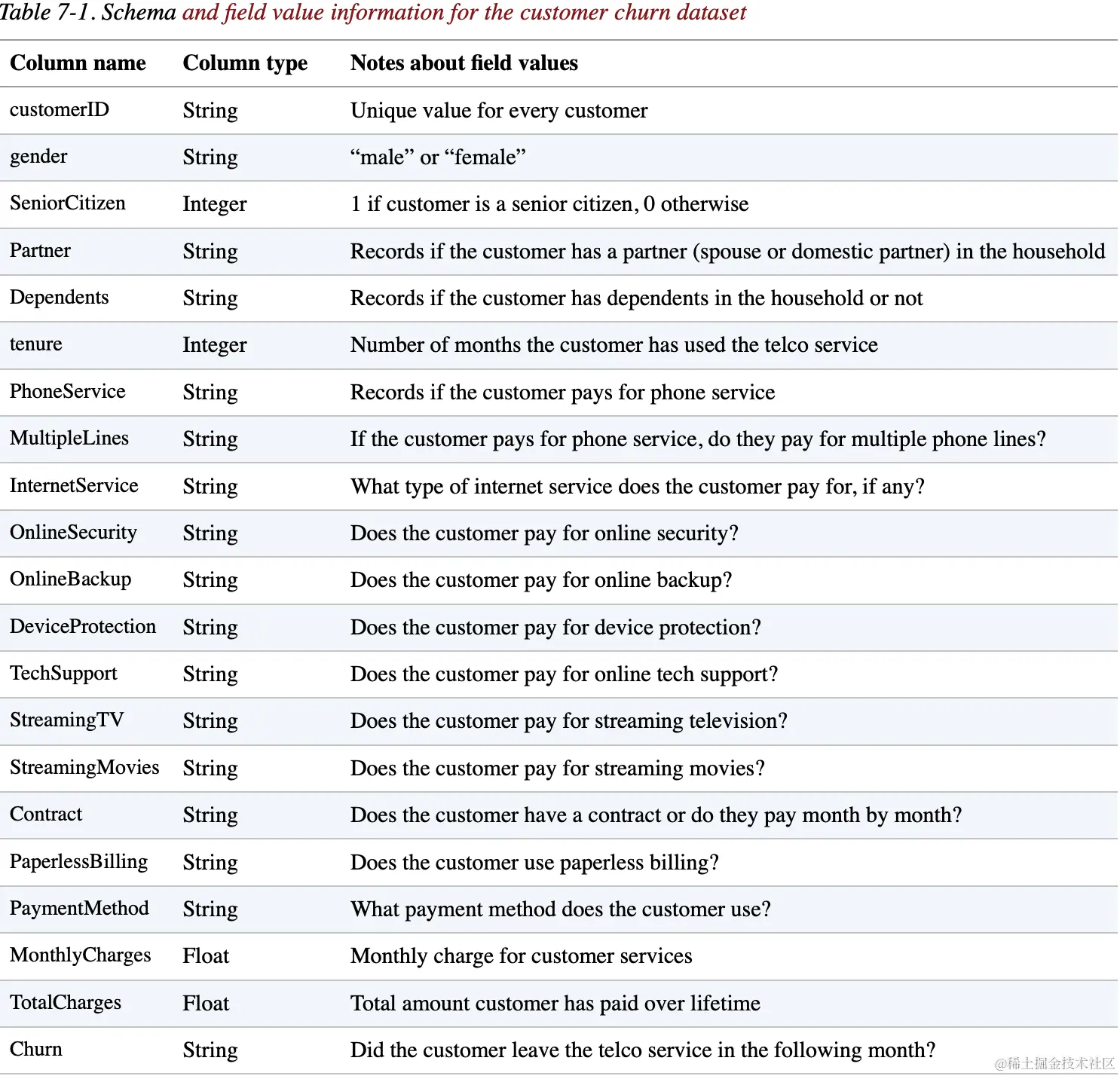 截屏2023-10-21 23.09.54.png