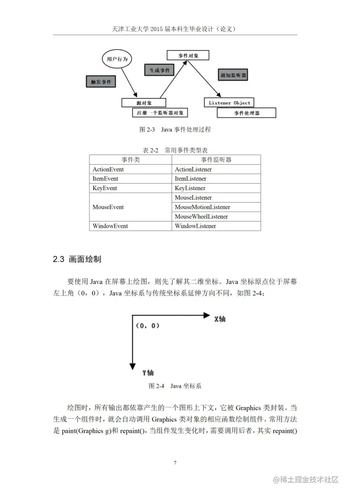 [开题报告+论文+源码]基于J2SE的贪吃蛇游戏的设计与实现