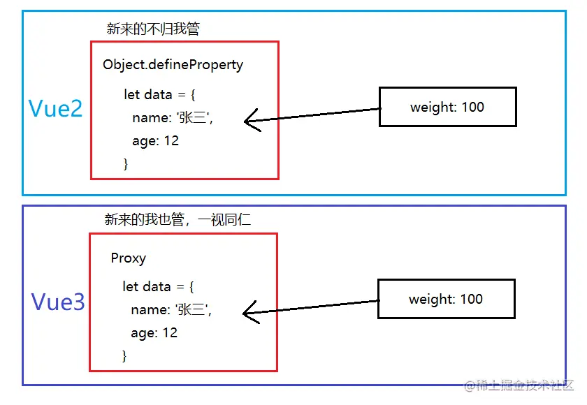 image-20220414160358075