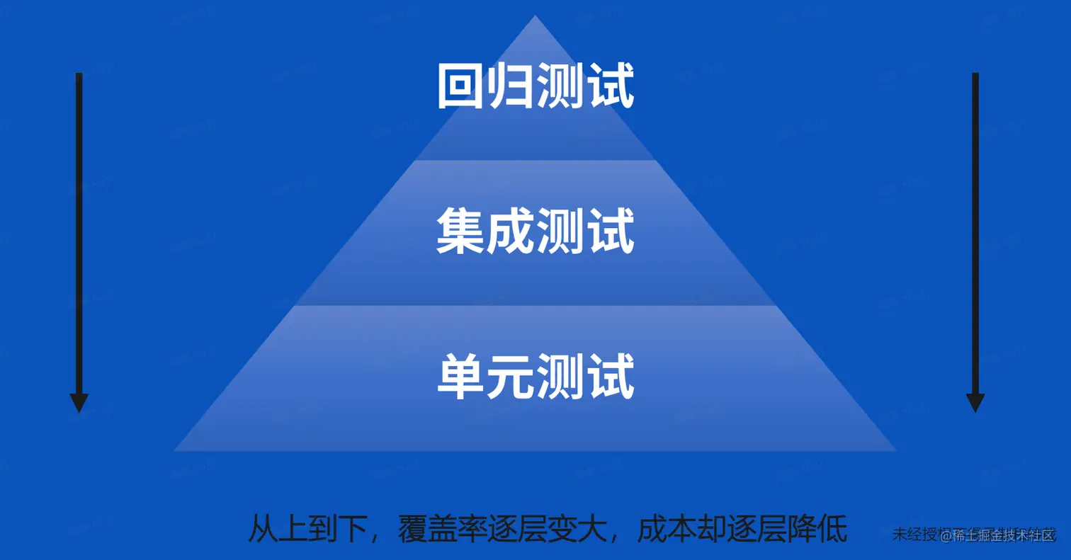 image-20230116180900935