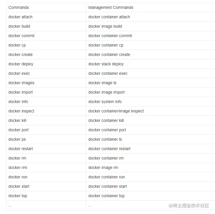 此处输入图片的描述