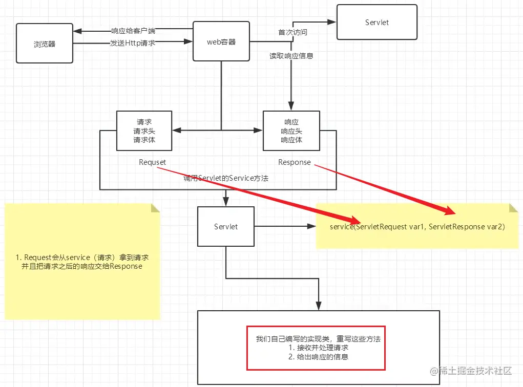 image-20220219223726512