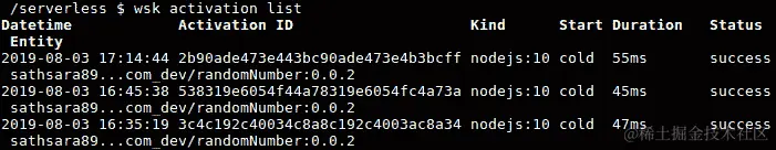 图 8.26：列出激活