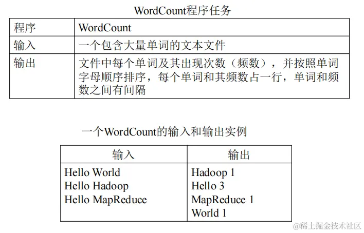 image-20240617212304667