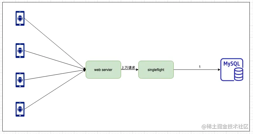 截屏2021-07-14 下午8.30.56