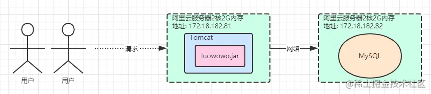 image-20201027173909529