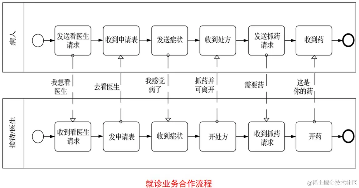 image-20230919143947012