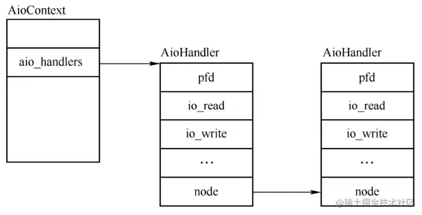 image-20230408000206524