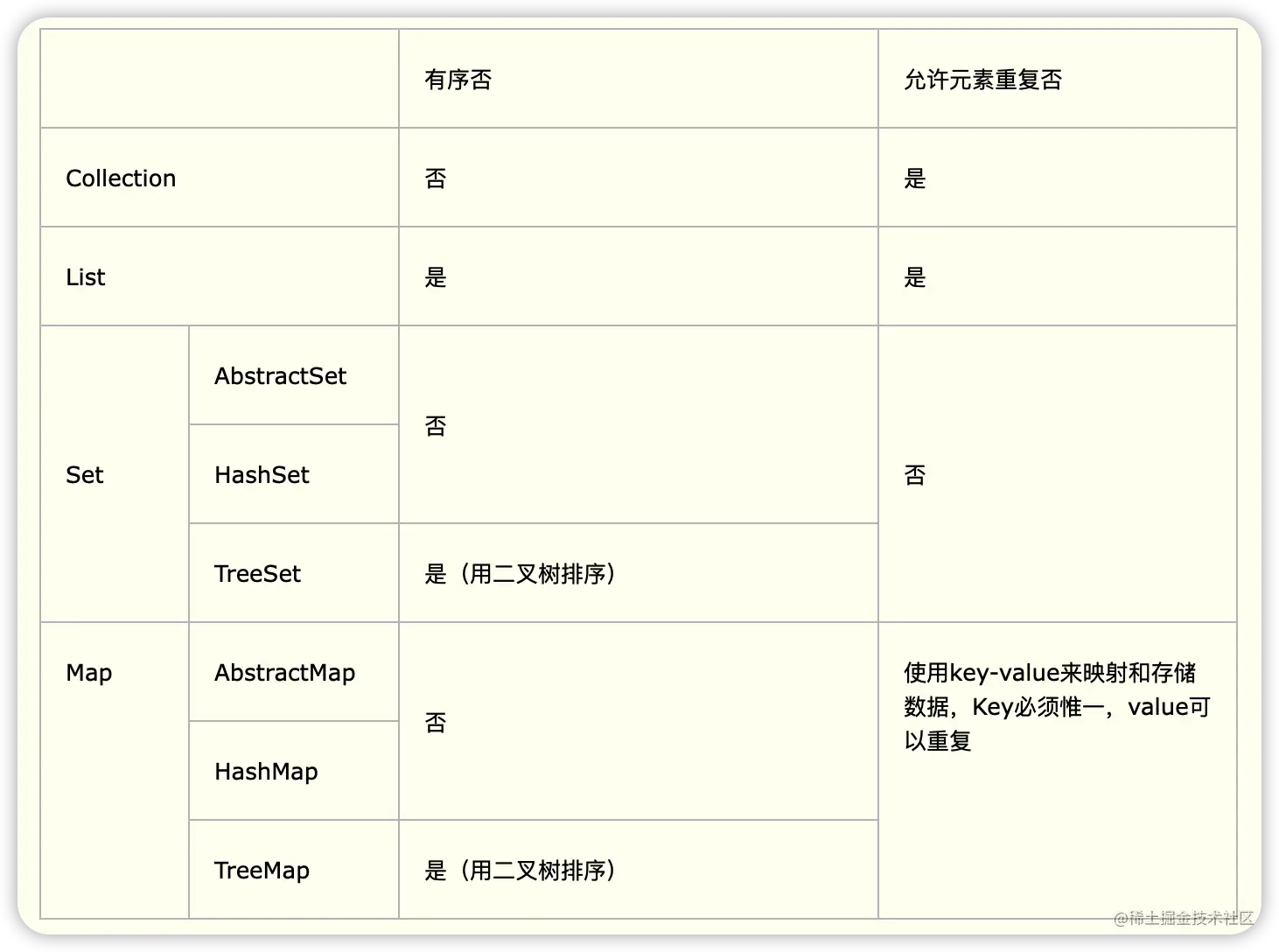 image-20220328104908708