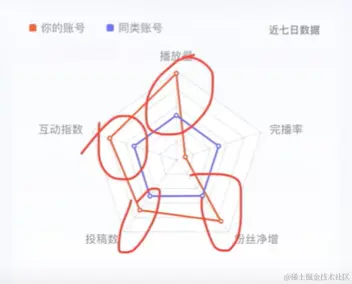 image-20230916205929173