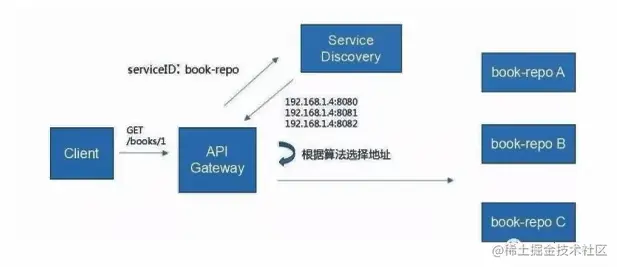 image-20220323175504547