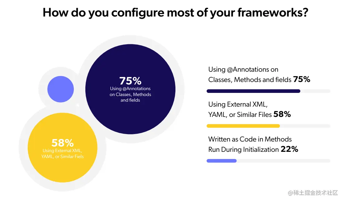 image-20210227165451768