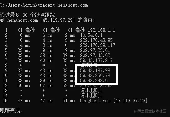 香港服务器路由测试