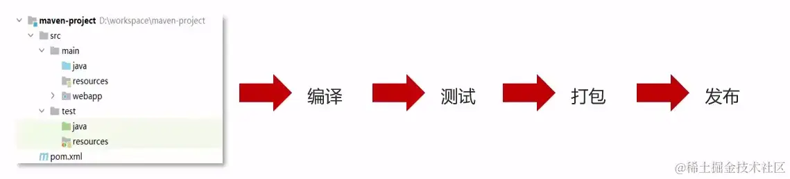 image-20221002220154661