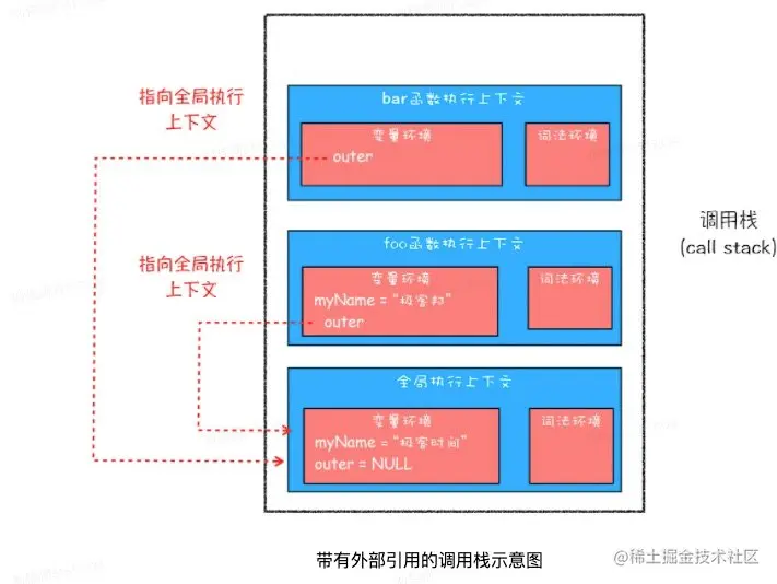 image-20220223082355849