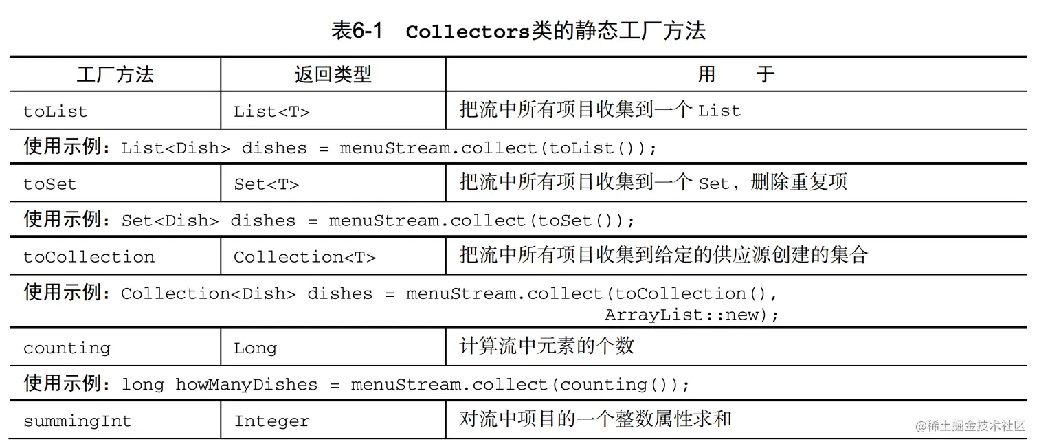 image-20201217094750459