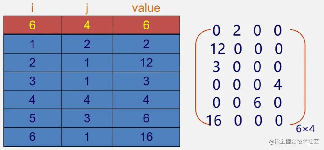 image-20221024110951493