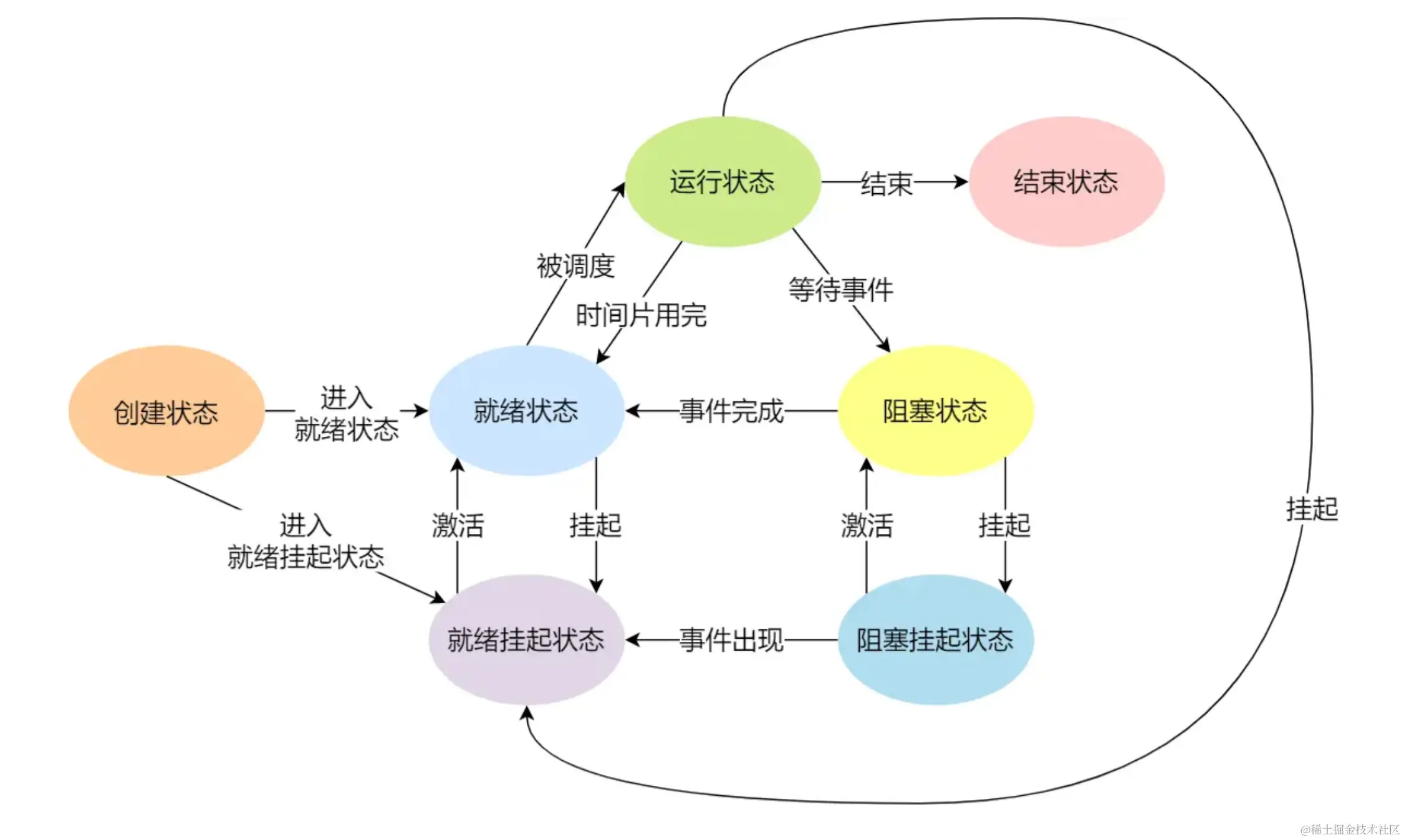 image-20231016105439133