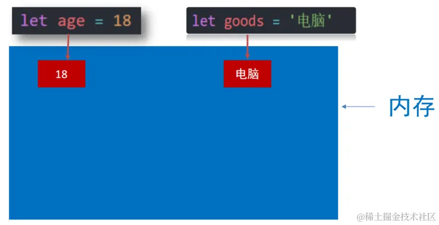 image-20230226153855331