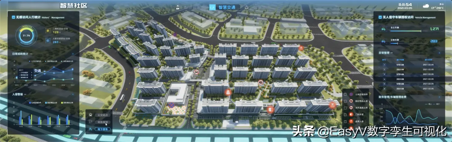 数字孪生是什么？生活中有哪些数字孪生的案例？
