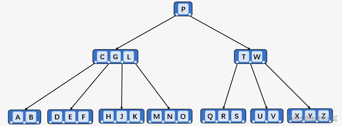 image-20230617082647836