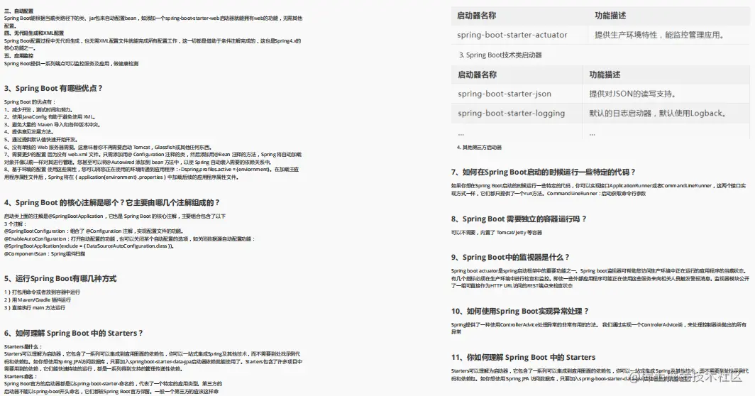 集合百家之面试！阿里巴巴Java突击手册（2021版）已完结