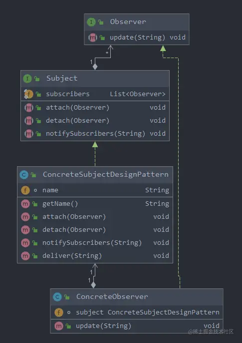 image-20210428211702974