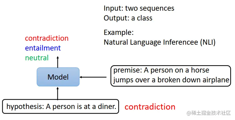 image-20210811123436532