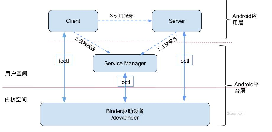通信原理.png