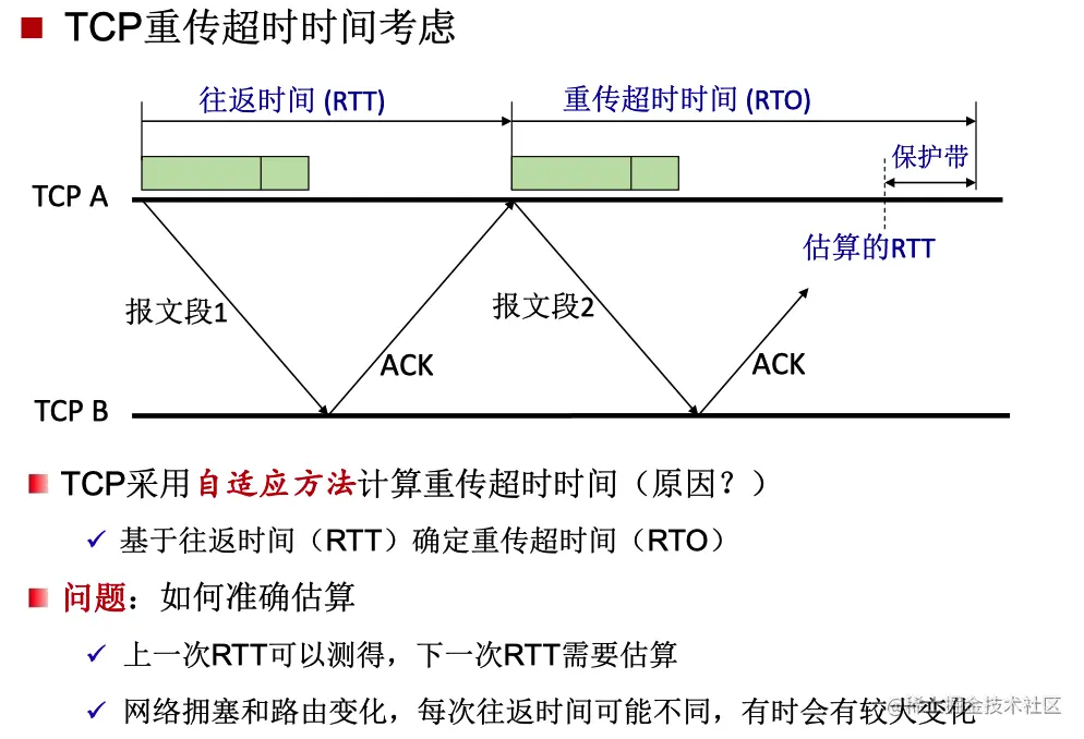 image-20221102090515967