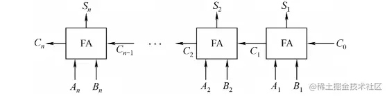 image-20220903194242258