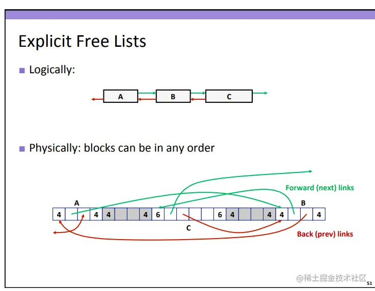 image-20221203134109330