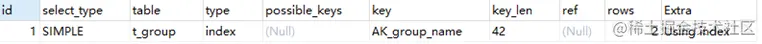什么是MySQL的执行计划（Explain关键字）？