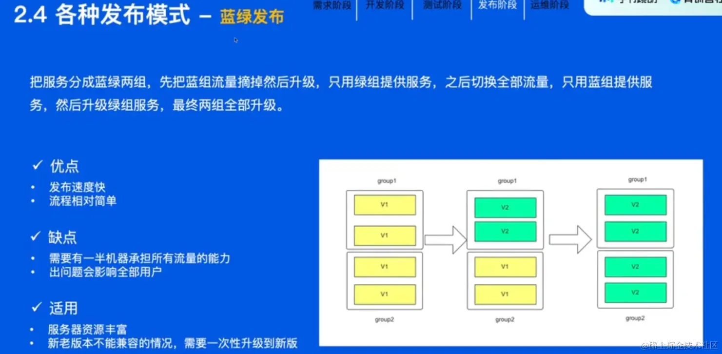 image-20220522105107468