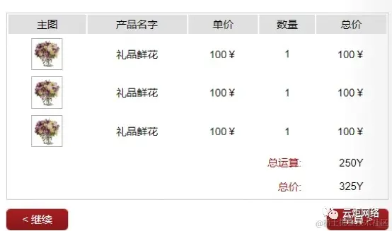 网页设计与制作期末作业报告大学生线上花店_3_Chat GPT云炬学长_来自小红书网页版.jpg
