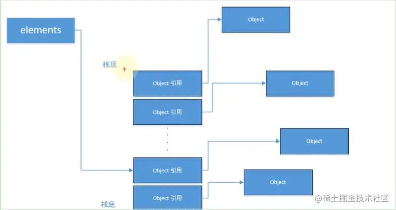 image-20210505160158618