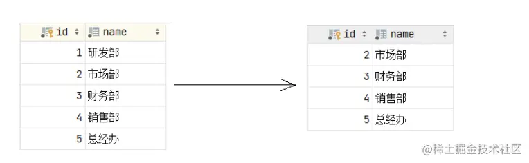 image-20230605192022958