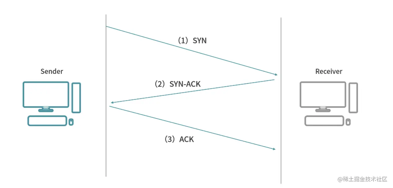 image-20210614231621156