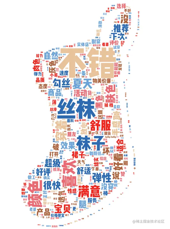词云